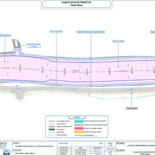 Studii topografice